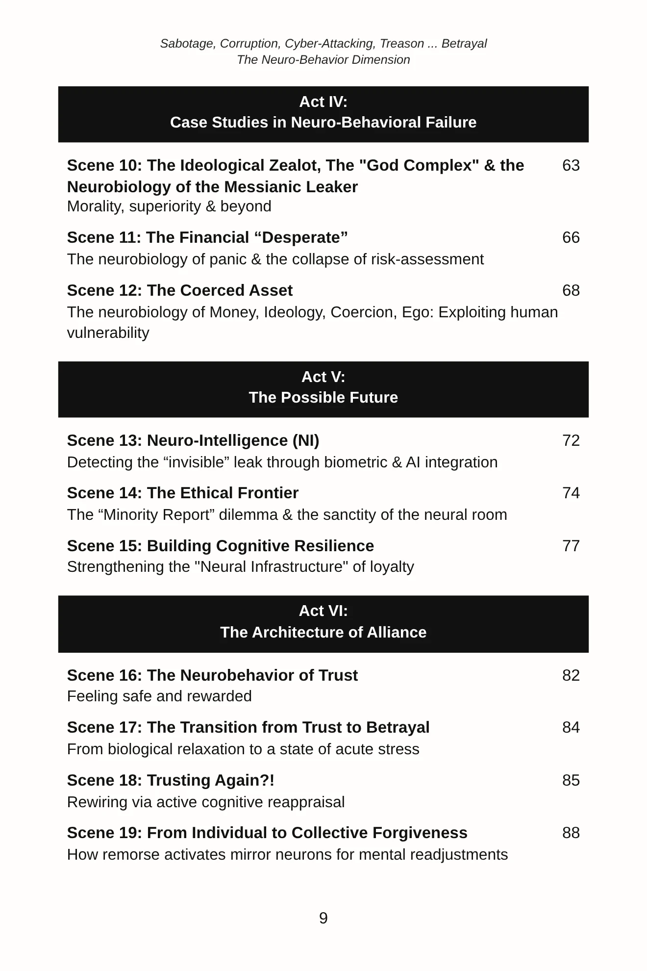 Contents, page 9: Acts IV to VI, Scenes 10 to 19